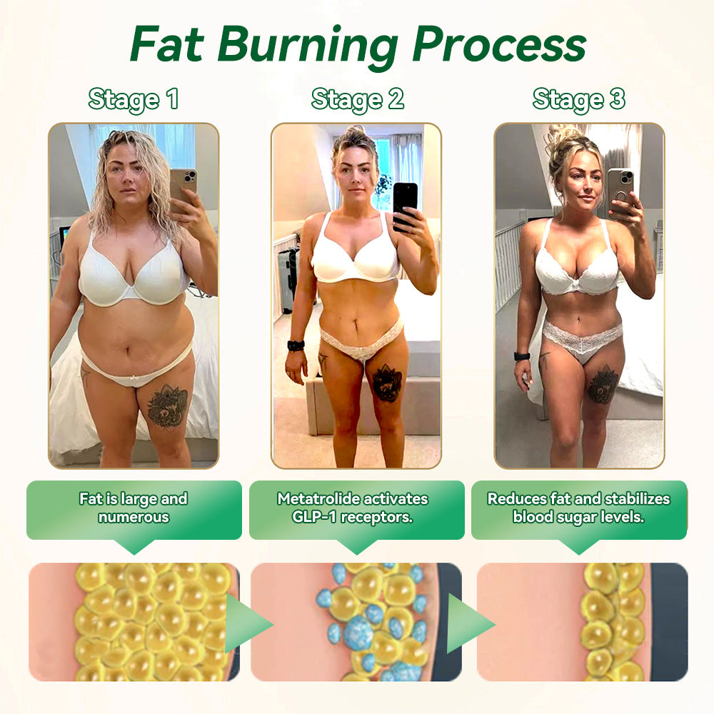 𝐏𝐄𝐀𝐊𝐀® 𝐆𝐋𝐏-𝟏 𝐕𝐞𝐤𝐭𝐭𝐚𝐩 𝐎𝐫𝐚𝐥 𝐋ø𝐬𝐧𝐢𝐧𝐠 – 👨⚕️ Fedme, Hjerte- og karsykdommer, Diabetes, Søvnapné, Leddproblemer og Mer💪