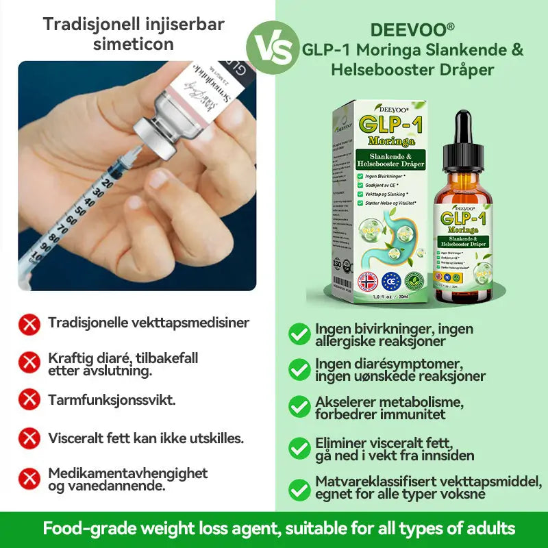 Deevoo®🔬 𝐆𝐋𝐏-𝟏 Moringa Slankende & Helseforsterkende Dråper( Matgodkjent fettforbrenner)🌿💪