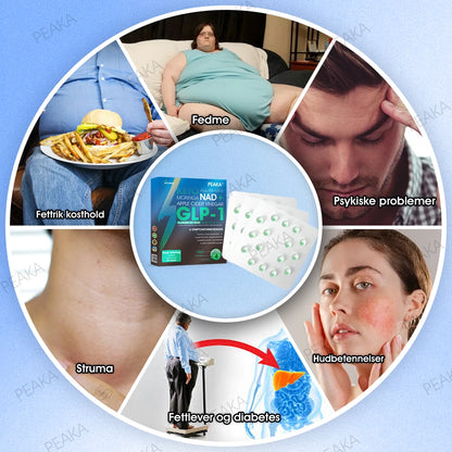 [Offisielt autorisert butikk] PEAKA® GLP-1 Slankende og Helsefremmende Ultra Konsentrerte Essensielle Væskeperler – NAD+, Moringa, ACV og Keto BHB (✅raskvirkende, langvarig effekt, retter seg mot diabetes, fedme og hjerte- og karsykdommer)