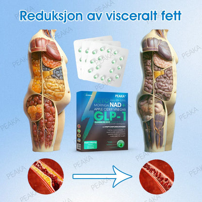 Offisielt autorisert butikk -𝘗𝘌𝘈𝘒𝘈® 𝘎𝘓𝘗-1 𝘚𝘭𝘢𝘯𝘬𝘦𝘯𝘥𝘦 & 𝘏𝘦𝘭𝘴𝘦 𝘜𝘭𝘵𝘳𝘢 𝘒𝘰𝘯𝘴𝘦𝘯𝘵𝘳𝘦𝘳𝘵 𝘌𝘴𝘴𝘦𝘯𝘴𝘷æ𝘴𝘬𝘦𝘱𝘦𝘳𝘭𝘦𝘳 – 𝘕𝘈𝘋+ 𝘔𝘰𝘳𝘪𝘯𝘨𝘢 & 𝘌𝘱𝘭𝘦𝘤𝘪𝘥𝘦𝘳𝘦𝘥𝘥𝘪𝘬 & 𝘒𝘦𝘵𝘰 𝘉𝘏𝘉 (✅ rask, langvarig effekt, adresserer diabetes, fedme og hjerte- og karsykdommer) ⚡