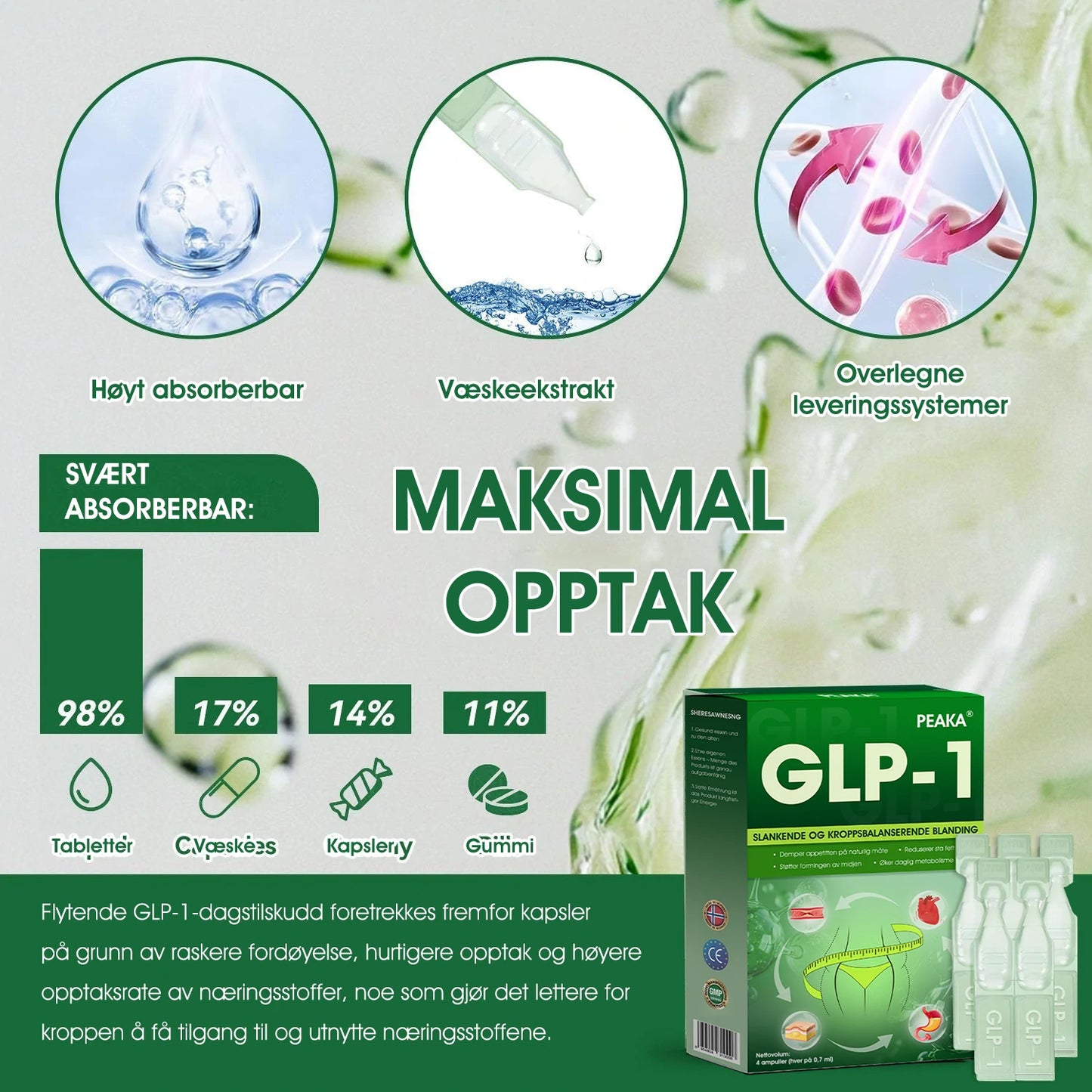 [Offisiell Butikk] 𝐏𝐄𝐀𝐊𝐀® 𝐆𝐋𝐏-𝟏 𝐕𝐞𝐤𝐭𝐭𝐚𝐩 𝐎𝐫𝐚𝐥 𝐋ø𝐬𝐧𝐢𝐧𝐠 – 👨‍⚕️ Fedme, Hjerte- og karsykdommer, Diabetes, Søvnapné, Leddproblemer og Mer💪