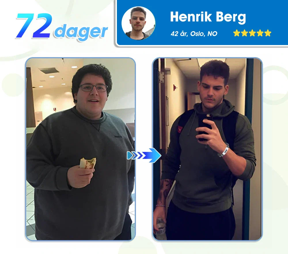 [Siste dag! 𝟖𝟎 % 𝐑𝐀𝐁𝐀𝐓 🥇] 🇳🇴𝐏𝐄𝐀𝐊𝐀® 𝐆𝐋𝐏-𝟏 & 𝐍𝐀𝐃+ 𝐒𝐥𝐚𝐧𝐤𝐞𝐧𝐝𝐞 𝐨𝐠 𝐡𝐞𝐥𝐬𝐞𝐛𝐫𝐢𝐧𝐠𝐞𝐧𝐝𝐞 𝐍𝐀𝐍𝐎 𝐌𝐈𝐊𝐑𝐎𝐍𝐀̊𝐋𝐏𝐋𝐀𝐒𝐓𝐄𝐑 (Ingen smerte. 24/7 virkning | 𝐆𝐚̊ 𝐫𝐚𝐬𝐤𝐭 𝐧𝐞𝐝 𝟏𝟎 𝐤𝐠 | 90 % reduksjon i sukker | )👨‍⚕️
