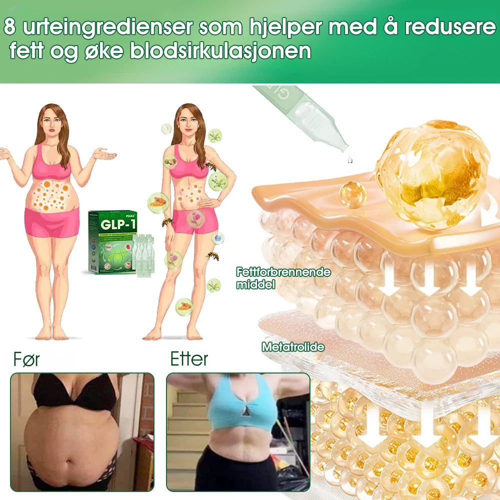 Offisiell Butikk - 🇳🇴 𝐏𝐄𝐀𝐊𝐀® 𝐆𝐋𝐏-𝟏 𝐕𝐞𝐤𝐭𝐭𝐚𝐩 𝐎𝐫𝐚𝐥 𝐋ø𝐬𝐧𝐢𝐧𝐠 – 👨‍⚕️ 𝐅𝐞𝐝𝐦𝐞, 𝐇𝐣𝐞𝐫𝐭𝐞- 𝐨𝐠 𝐤𝐚𝐫𝐬𝐲𝐤𝐝𝐨𝐦𝐦𝐞𝐫, 𝐃𝐢𝐚𝐛𝐞𝐭𝐞𝐬, 𝐒ø𝐯𝐧𝐚𝐩𝐧𝐞́, 𝐋𝐞𝐝𝐝𝐩𝐫𝐨𝐛𝐥𝐞𝐦𝐞𝐫 𝐨𝐠 𝐌𝐞𝐫🌺🌺